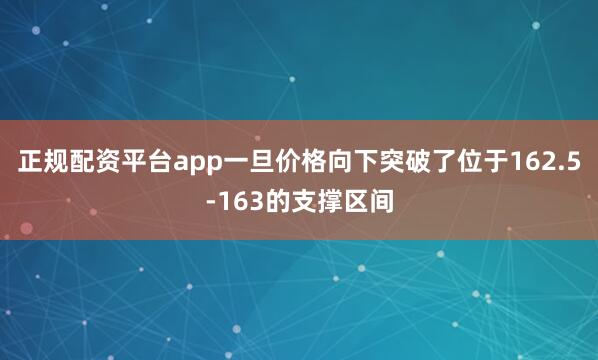 正规配资平台app一旦价格向下突破了位于162.5-163的支撑区间
